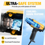 SEEKONE 1800W Heat Gun Compact Design Heavy Duty Hot Air Gun Variable Temperature Control for 2-Temp Settings 122℉~1202℉（50℃- 650℃）with 4 Nozzles for SEEKONE