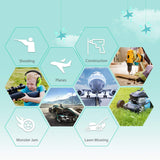 Dr.meter Ear Muffs for Noise Reduction: 27.4SNR Noise Cancelling Headphones for Kids with Adjustable Head Band, EM100 Hearing Protection Earmuffs for Dr.meter