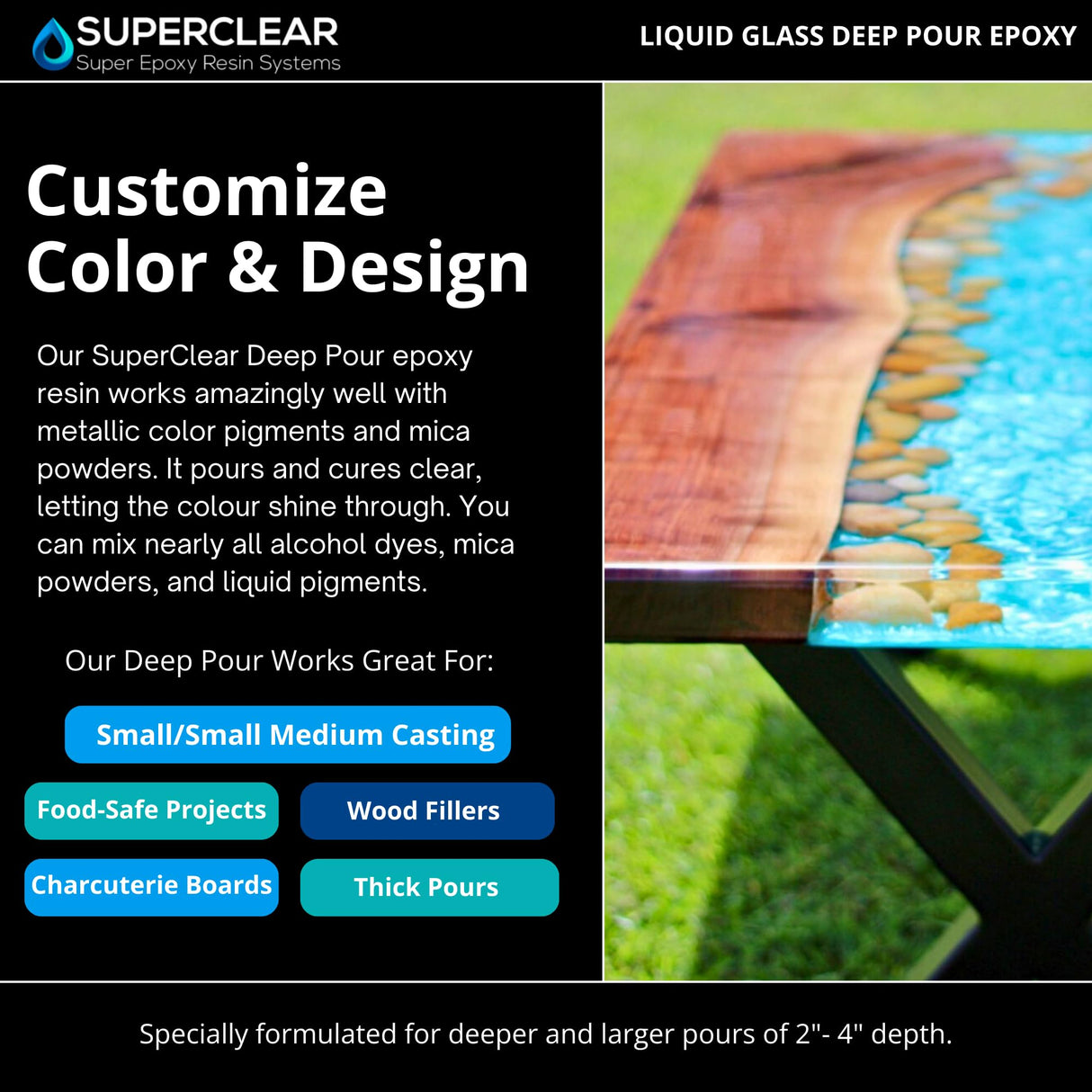 Deep Pour Epoxy Resin Crystal Clear Liquid Glass®, Eye Candy Variety Pack A Bundle - 2-4 inch 3 GL Resin Kit - Self Leveling, Clear Resin Epoxy, FGCI