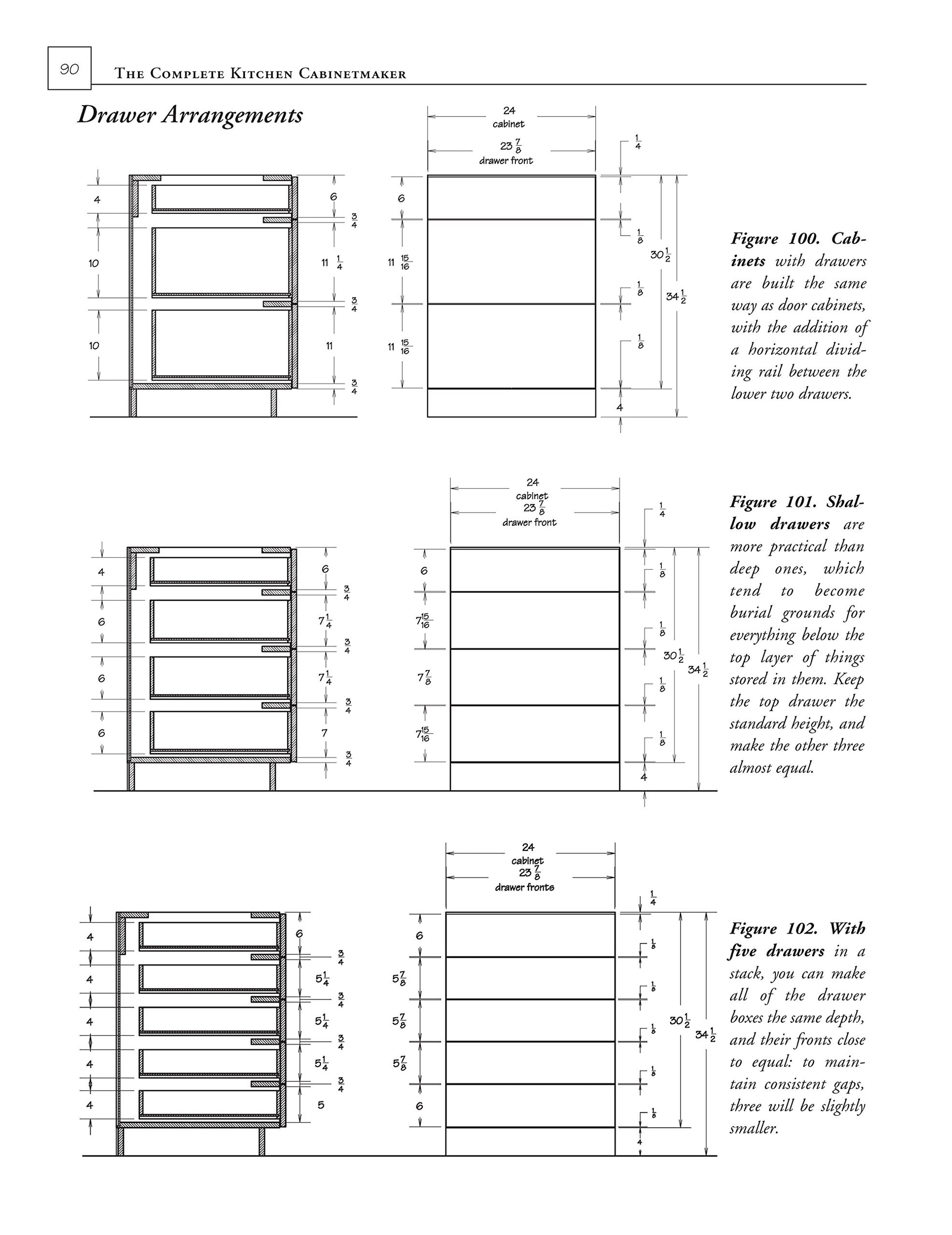 Bob Lang's The Complete Kitchen Cabinetmaker, Revised Edition: Shop Drawings and Professional Methods for Designing and Constructing Every Kind of - WoodArtSupply