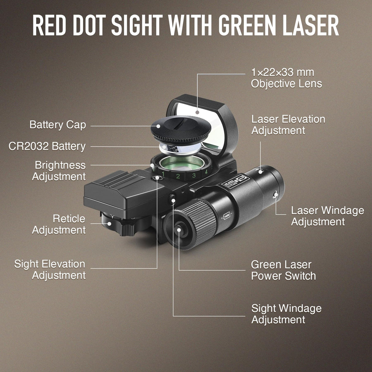 Pinty Red Dot Sight with Integrated Green Laser Sight, Laser Class IIIA, Laser Output Less Than 5mW Pinty