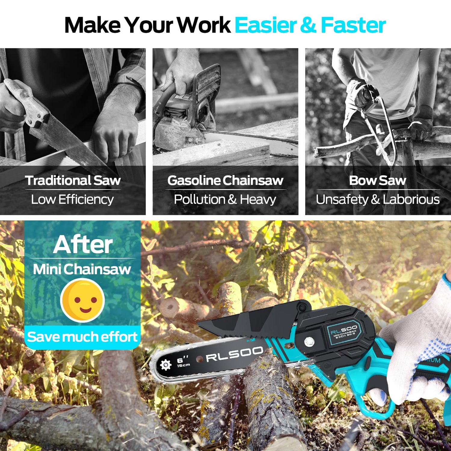 RLSOO Mini Chainsaw 6 Inch Cordless, Battery Powered Electric Chainsaw with 2 Batteries and 3 Chains, Mini Chain Saw for Tree Trimming Wood Cutting RLSOO