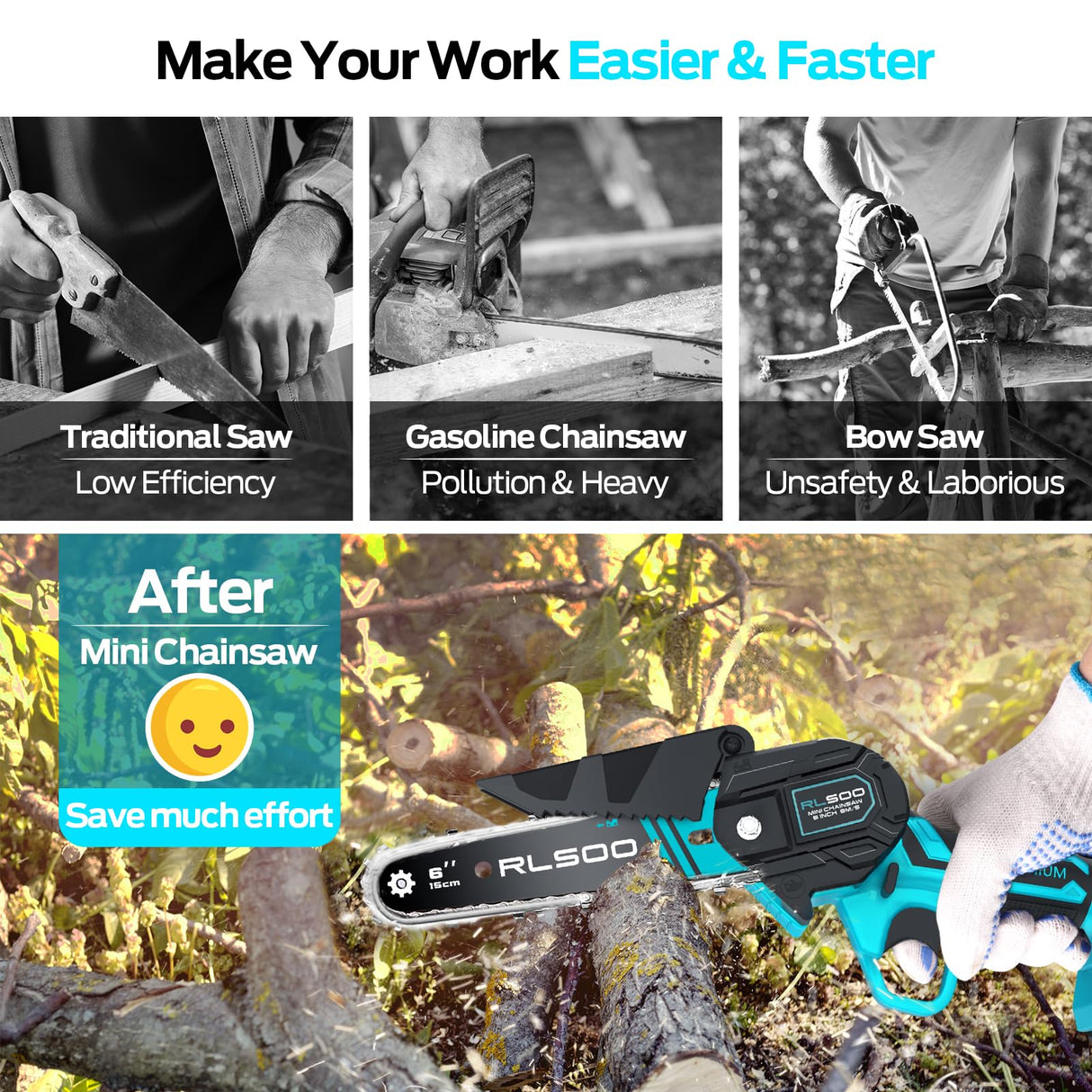 RLSOO Mini Chainsaw 6 Inch Cordless, Battery Powered Electric Chainsaw with 2 Batteries and 3 Chains, Mini Chain Saw for Tree Trimming Wood Cutting RLSOO