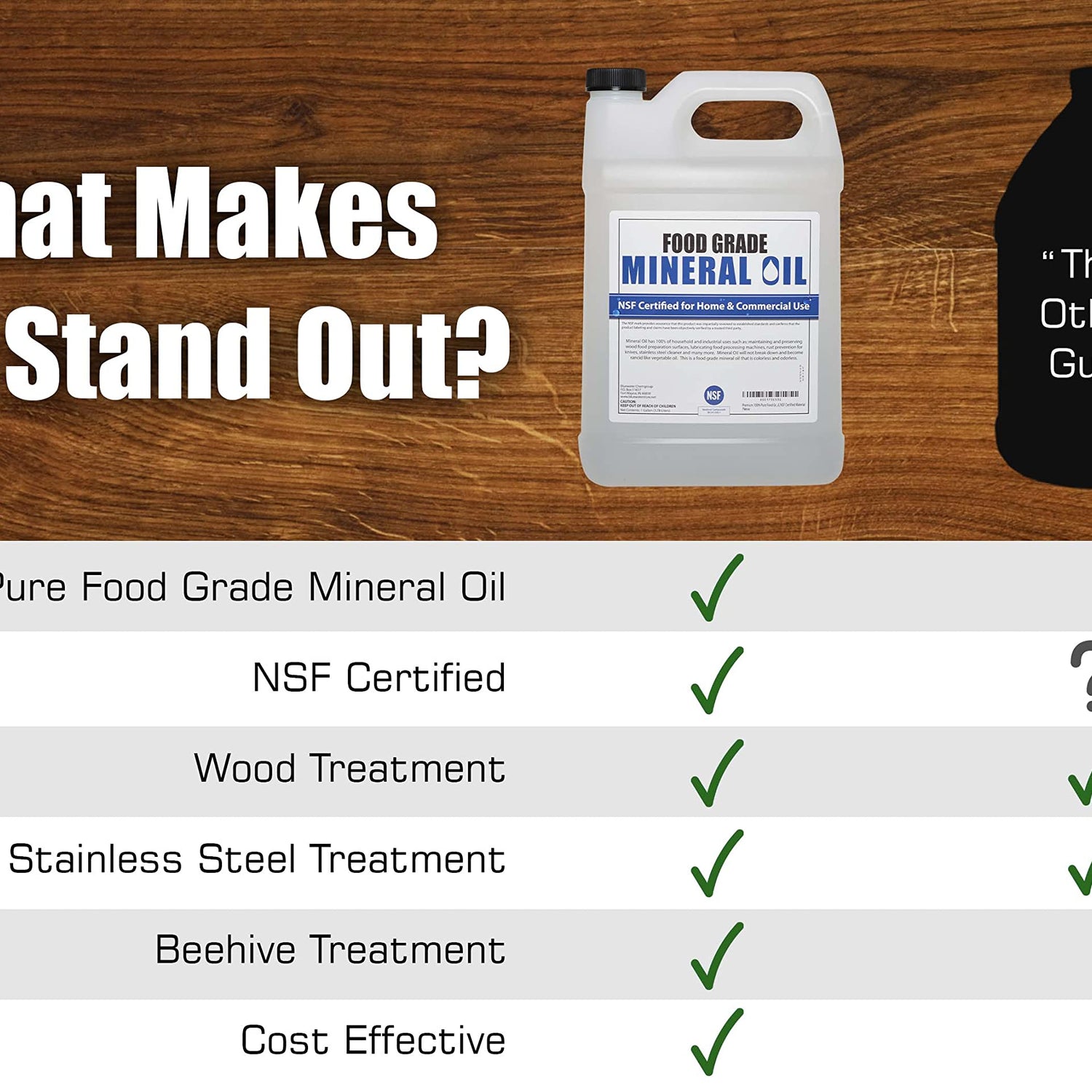 NSF Certified Food Grade Mineral Oil - Gallon (128oz), Certified Food Safe Conditioner for Wood Cutting Boards, Butcher Blocks and Stainless-Steel Sanco Industries