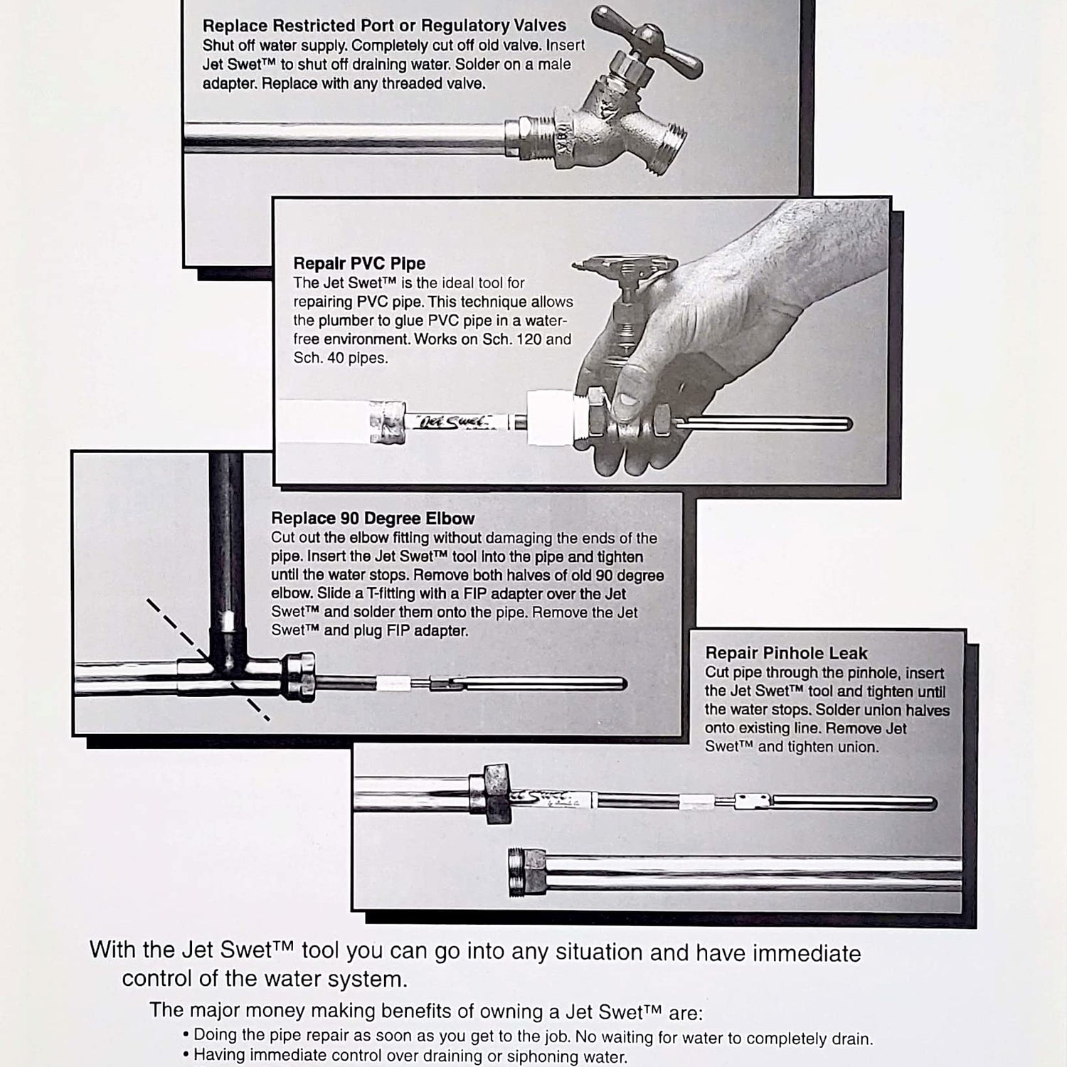 Jet Swet Pack - 1/2 in. to 2 in. JET SWET
