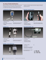 Power Carving Manual, Second Edition: Tools, Techniques, and 22 All-Time Favorite Projects (Fox Chapel Publishing) Step-by-Step Projects and Photos, Fox Chapel Publishing