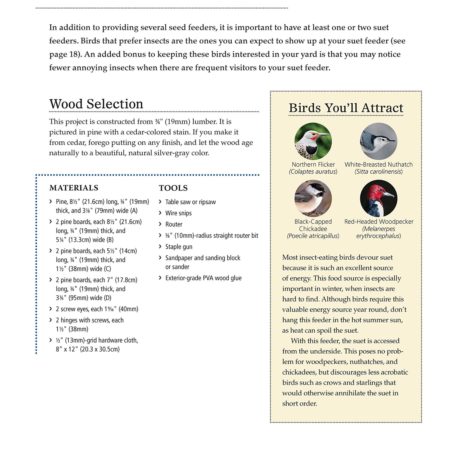 Birdhouses, Boxes & Feeders for the Backyard Hobbyist: 19 Fun-to-Build Projects for Attracting Birds to Your Backyard (Fox Chapel Publishing) Fox Chapel Publishing