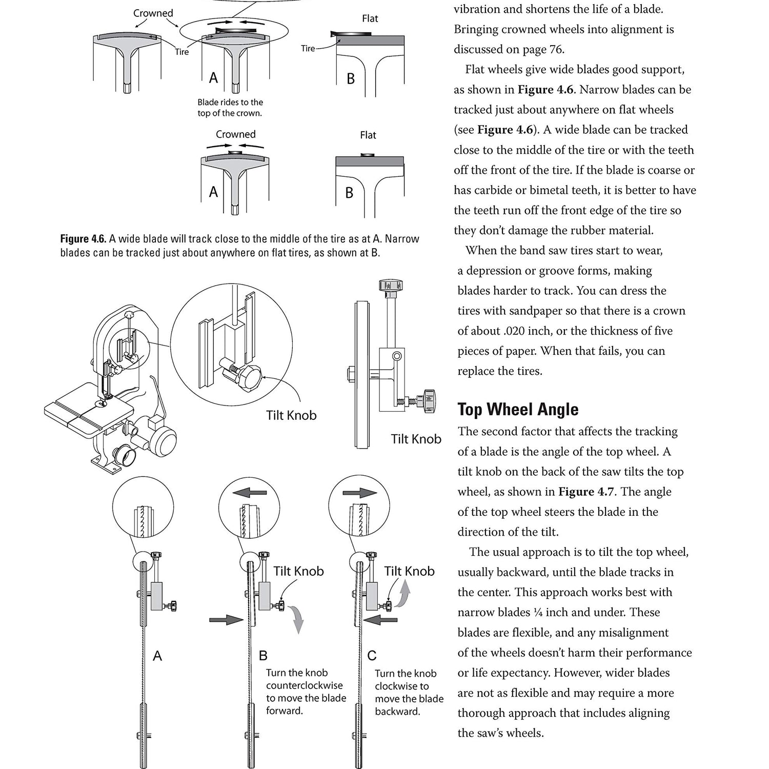 New Complete Guide to Band Saws: Everything You Need to Know About the Most Important Saw in the Shop (Fox Chapel Publishing) How to Choose, Setup, Fox Chapel Publishing