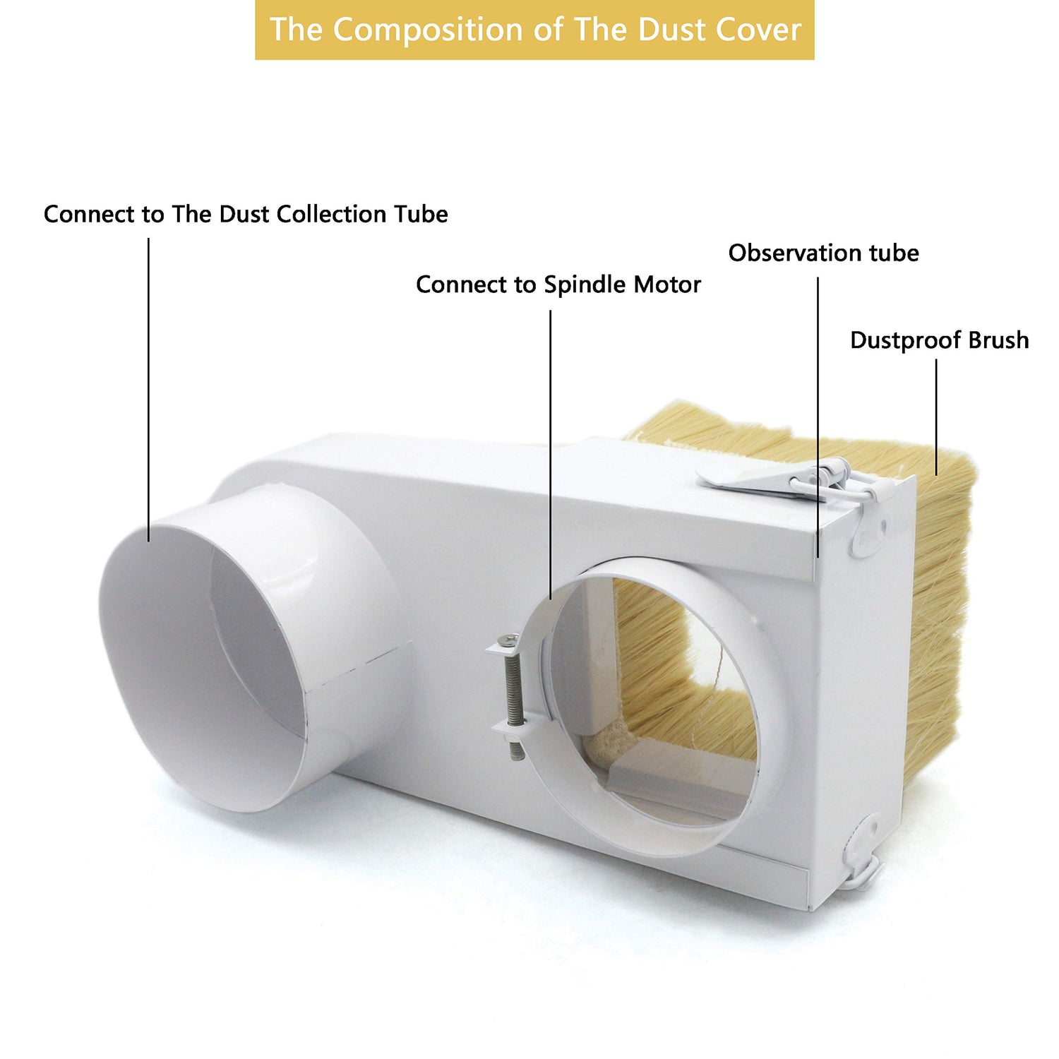 RATTMMOTOR 65mm Spindle Dust Boot Shoe CNC Spindle Motor Double Door Brush Dust Shoe Cover Cleaner Engraving Machine Accessories for CNC Engraver RATTMMOTOR