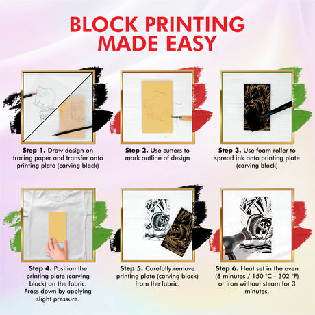 Marabu Block Printing Kit - Linocut Kit with 3 x 100ml Block Printing Ink, Cutter, Rubber Block, and Block Printing Brayer Roller - Linoleum Marabu