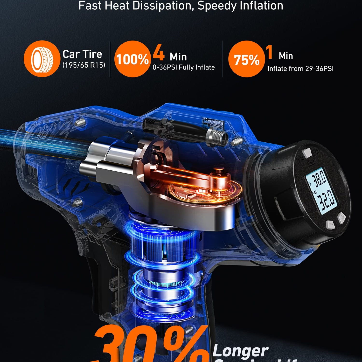 AstroAI Cordless Tire Inflator Air Compressor 20V Rechargeable Battery Powered 160PSI Portable Handheld Air Pump with 12V Car Power Adapter Digital AstroAI