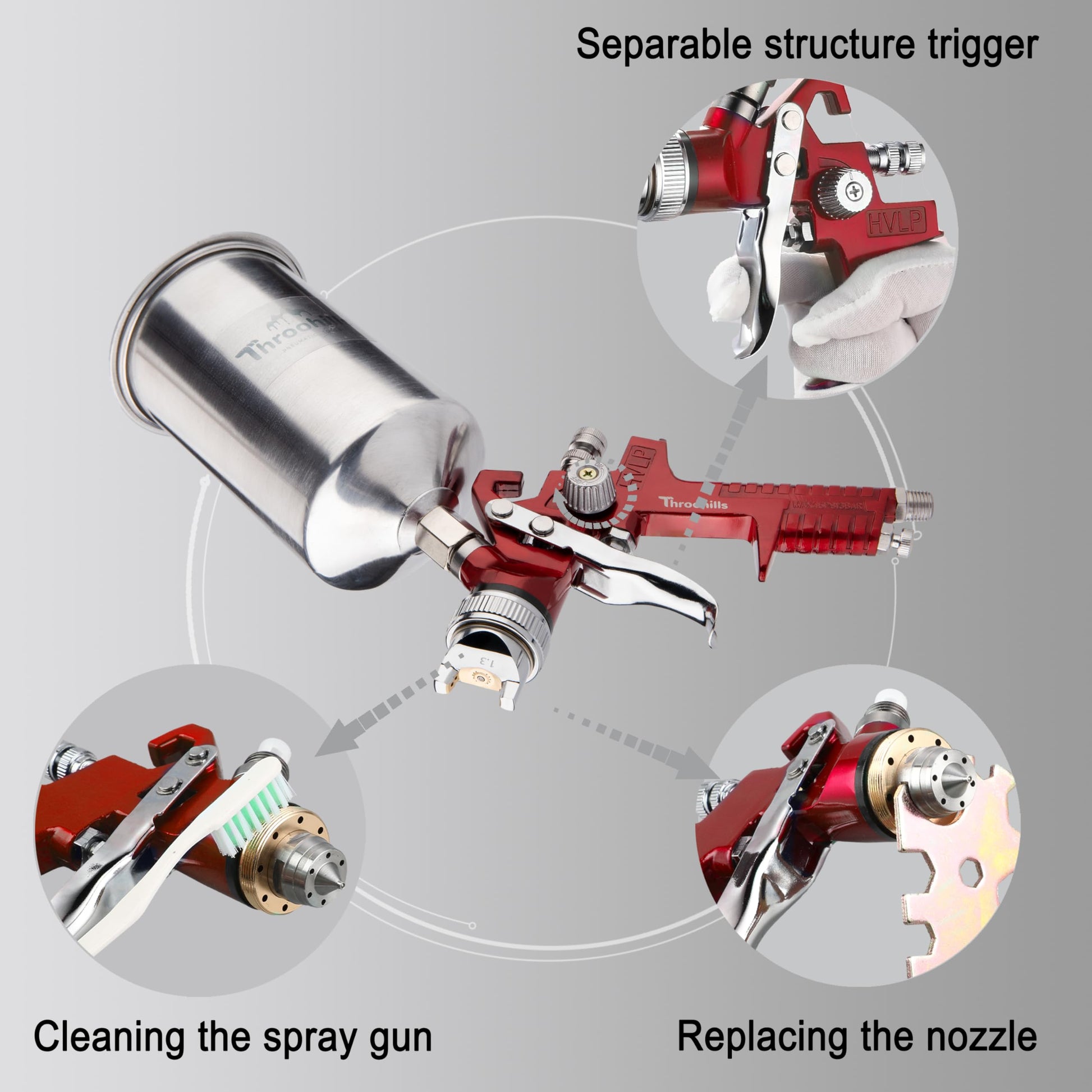 Throohills 1.3/1.5/1.8mm HVLP Automotive Paint Sprayer Gun,Air Paint Sprayer with Air Regulator 6PCS Paint Strainers and Cleaning kit,Suitable for - WoodArtSupply