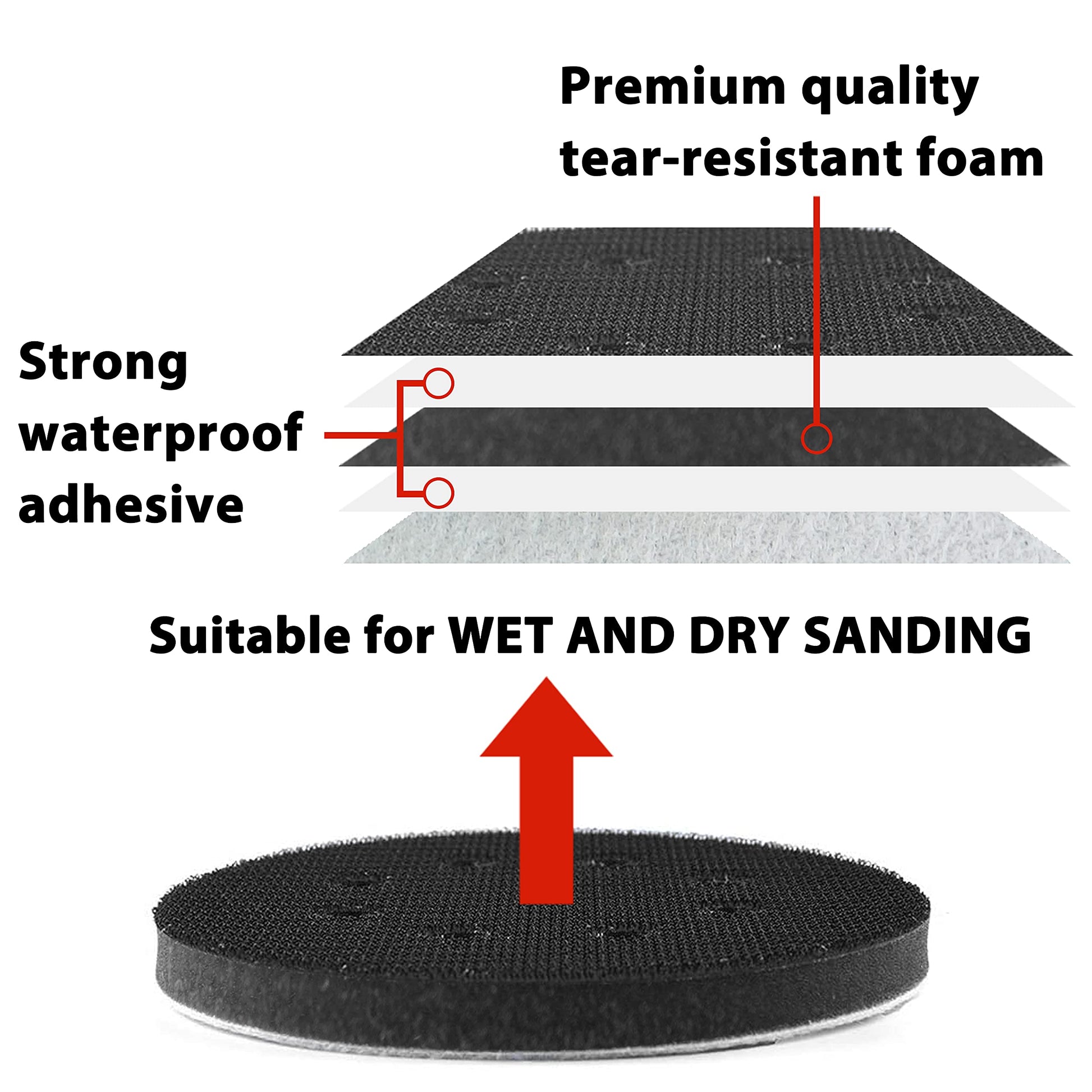 Orbital Sander Foam Pad 5 inch, Foam Sanding Pads for Orbital Sander 2pcs, Interface Pad 8 Holes, Hook and Loop Backing Pad, Soft Sander Cushion Pad, - WoodArtSupply