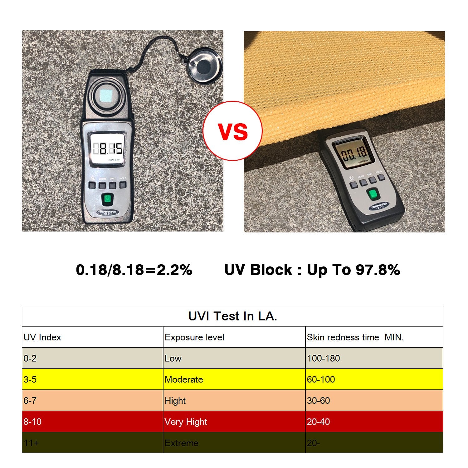 Rectangle Sun Shade Sail Canopy, 12' x 20' Patio Shade Cloth Outdoor Cover - Sunshade Fabric Awning Shelter for Pergola Backyard Garden Carport COCONUT
