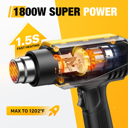 SEEKONE 1800W Heat Gun Compact Design Heavy Duty Hot Air Gun Variable Temperature Control for 2-Temp Settings 122℉~1202℉（50℃- 650℃）with 4 Nozzles for - WoodArtSupply