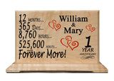 Custom Wedding Anniversary Plaque Personalized Gift for Husband Wife or Couple - By The Year - SOLID WOOD Broad Bay