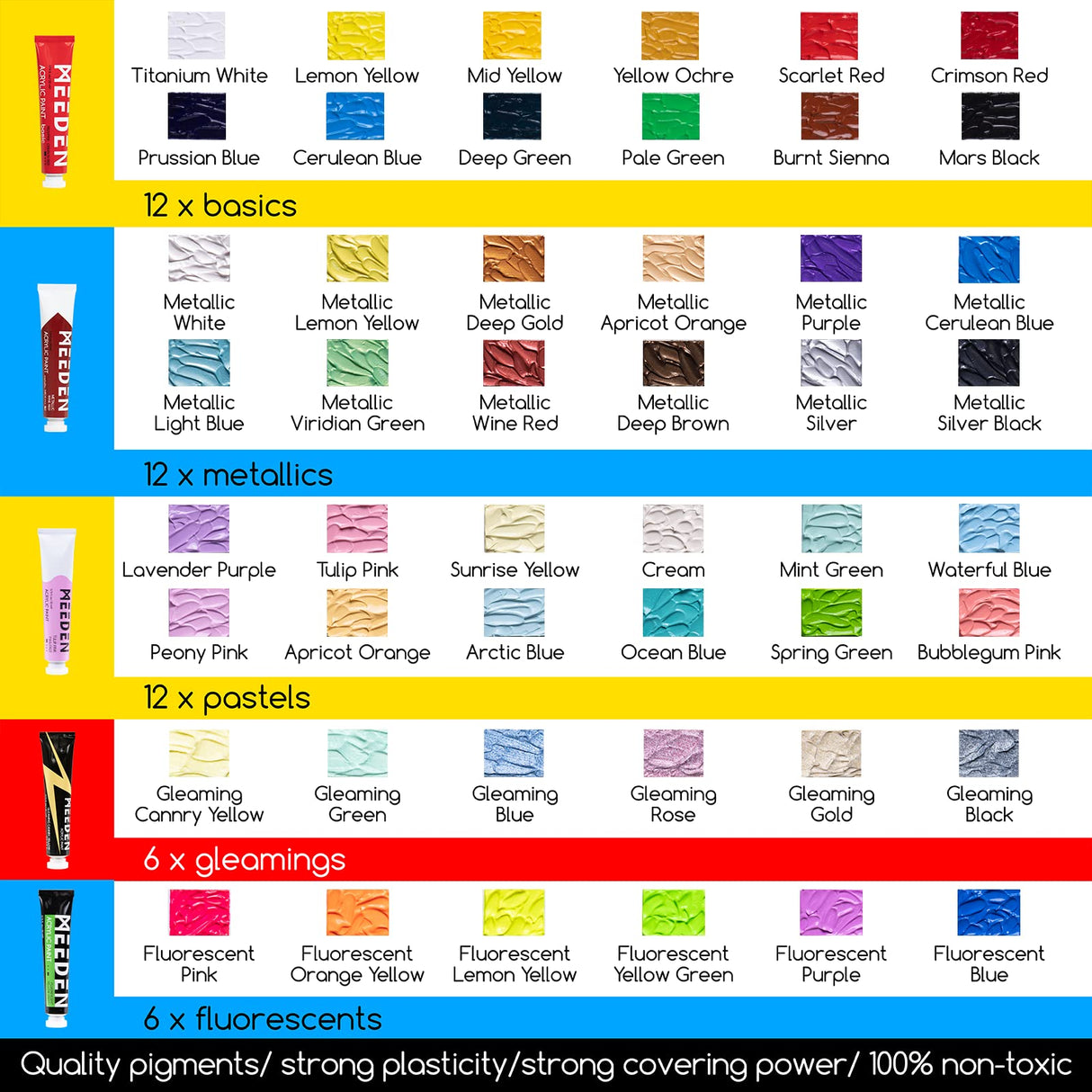 MEEDEN Acrylic Painting Kit, 72-Piece Acrylic Paint Set with Tabletop Wooden Easel, 48 Acylic Paints, 10 Painting Brush Set, Canvas Painting Kit, Art MEEDEN