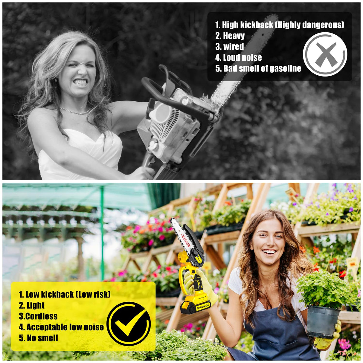 Mini Chainsaw Cordless, Best Mini Chain Saw Cordless 6 Inch With Security Lock [Seniors Friendly], Super Handheld Chain Saws Battery Powered With Zeeksaw