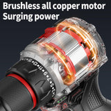 Saiworty 16V Cordless Drill Set, Electric Power Drill Set with Battery & Charger, Small Hand Drills,3/8" Keyless Chuck, 2 Variable Speed, Built-in Saiworty