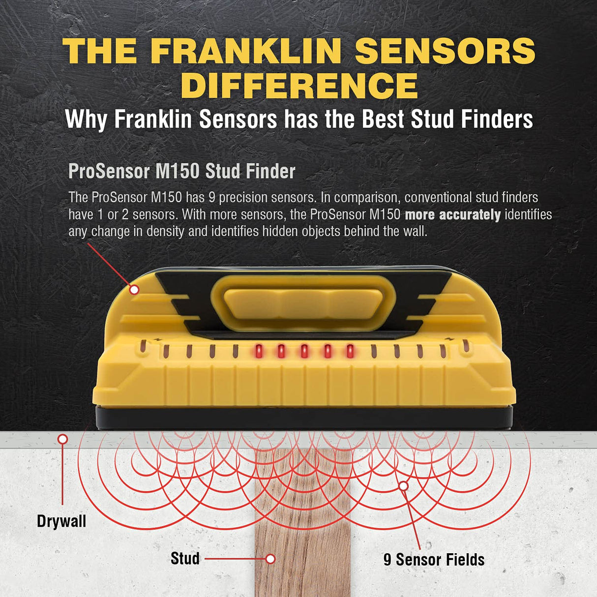 Franklin Sensors ProSensor M150 Professional Stud Finder with 9-Sensors for The Highest Accuracy Detects Wood & Metal Studs with Incredible Speed, Franklin Sensors Professional Stud Finders