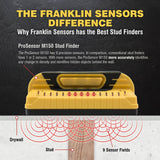 Franklin Sensors ProSensor M150 Professional Stud Finder with 9-Sensors for The Highest Accuracy Detects Wood & Metal Studs with Incredible Speed, Franklin Sensors Professional Stud Finders