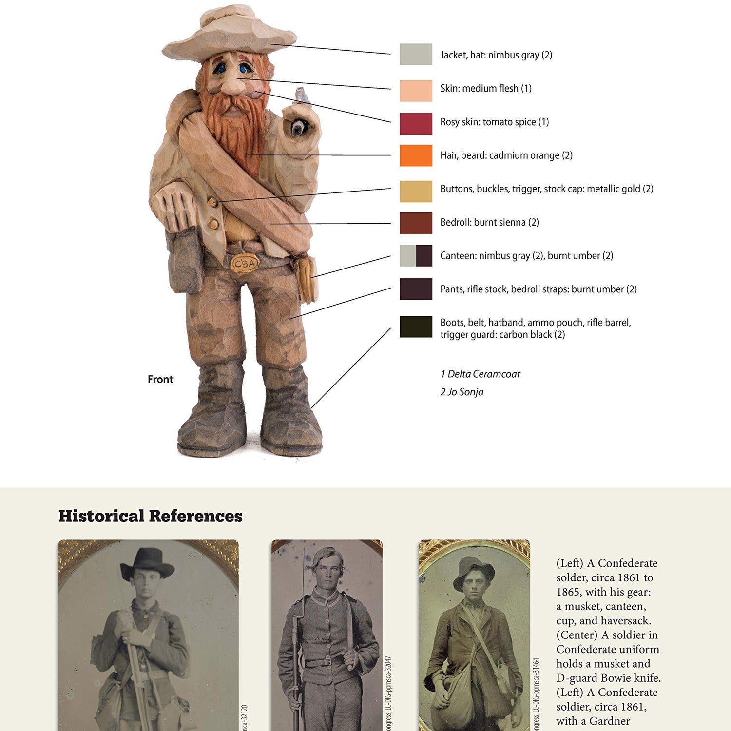 Caricature Soldiers: From the Civil War to the World Wars and Today: Patterns and Techniques for 12 Woodcarving Projects (Fox Chapel Publishing) Design Originals