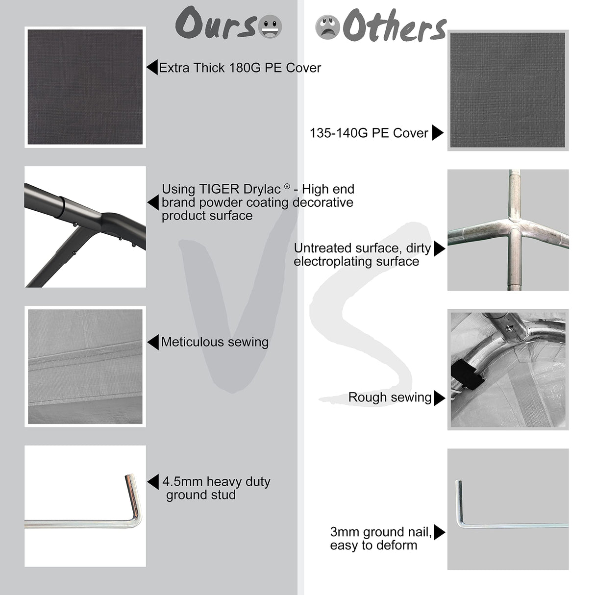 NOWENSOL Carport 12x20ft Car Port Garage Canopy Heavy Duty Car Tent Without Sidewalls & Doors, All Season and Portable Garage for Boat, Wedding NOWENSOL