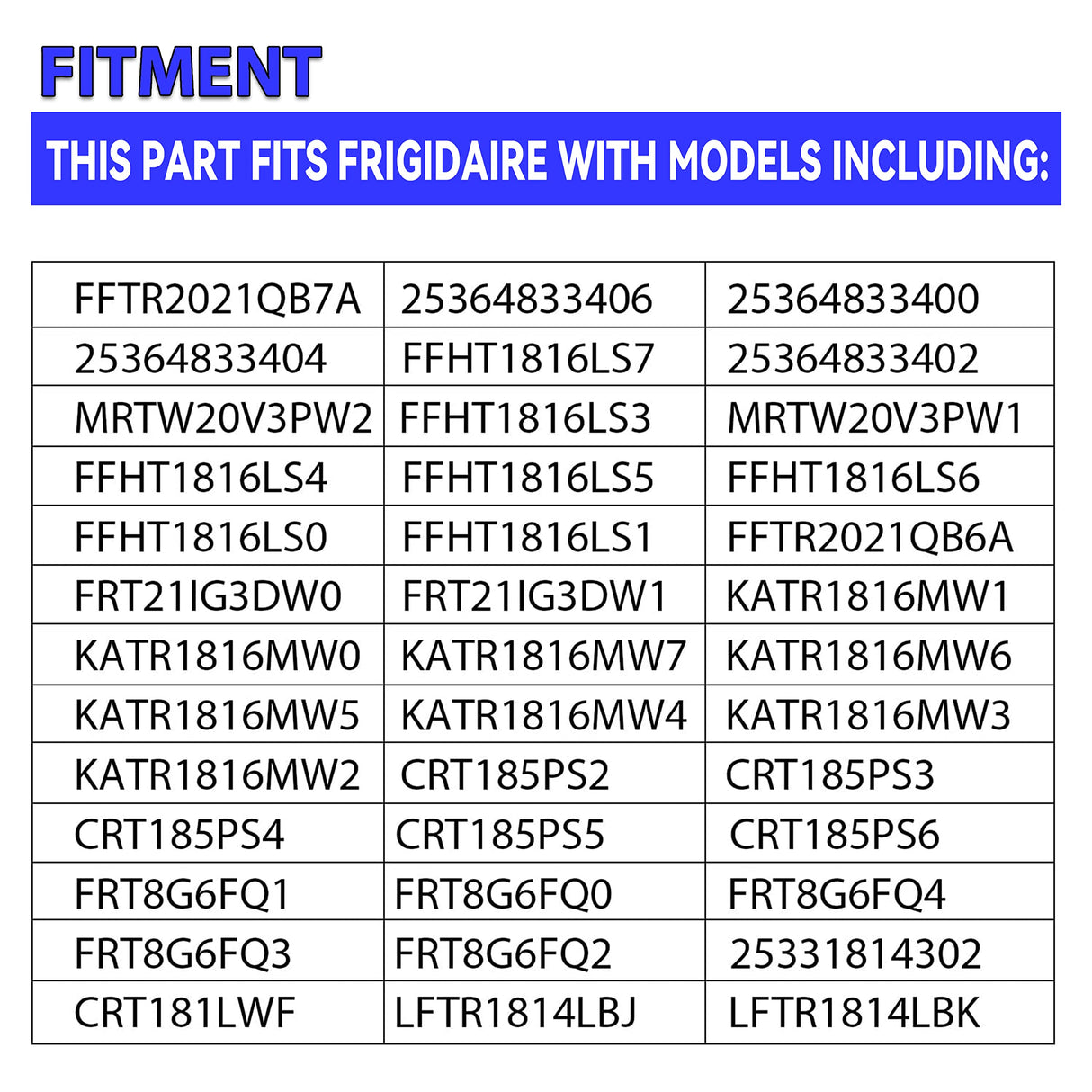 ECOTRIC Refrigerator Door Shelf Rack Bar Rail Retainer Compatible with Kenmore Frigidaire Refrigerators Replacement for 240534901 AP3214630 PS734935 ECOTRIC