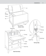 Illustrated Cabinetmaking: How to Design and Construct Furniture That Works (Fox Chapel Publishing) Over 1300 Drawings & Diagrams for Drawers, Design Originals