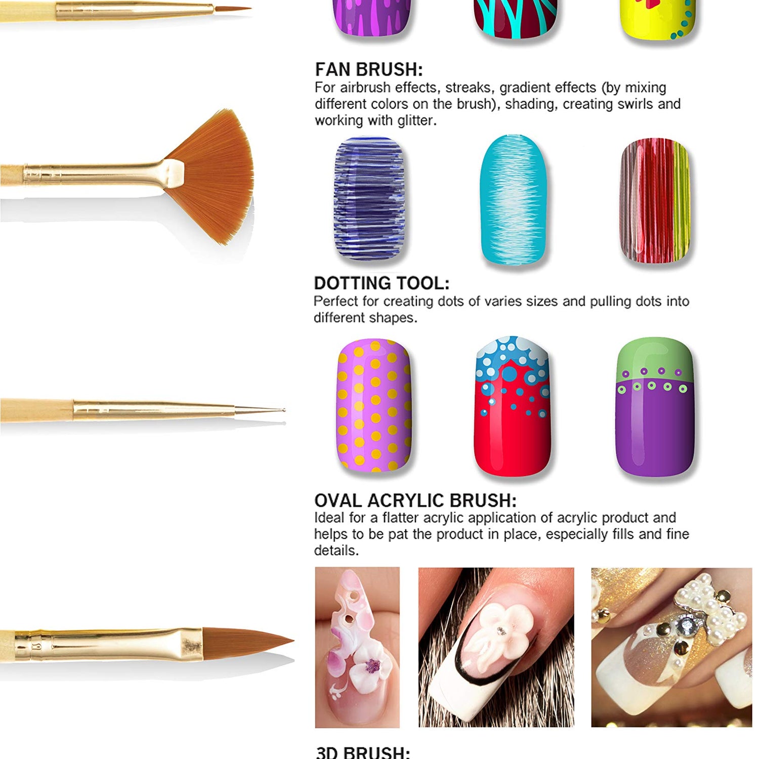 Beaute Galleria Bundle 50 Pieces Nail Art Tool Kit with Pouch - 5 Pieces Dotting Tool Marbleizing Pen (10 Sizes), 15 Pieces Acrylic Gel Detailing BEAUTÉ GALLERIA