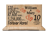Custom Wedding Anniversary Plaque Personalized Gift for Husband Wife or Couple - By The Year - SOLID WOOD Broad Bay