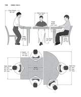 Illustrated Cabinetmaking: How to Design and Construct Furniture That Works (Fox Chapel Publishing) Over 1300 Drawings & Diagrams for Drawers, Design Originals
