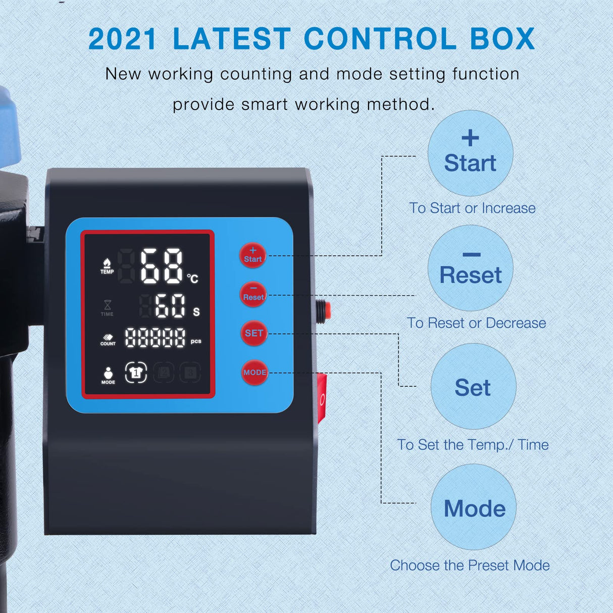 HORGELU Upgraded 8 in 1 Heat Press Machine 15x15 Inch Heat Transfer Machine 360-Degree Swing Away Multifunction Digital Sublimation Combo Heat Press Horgelu