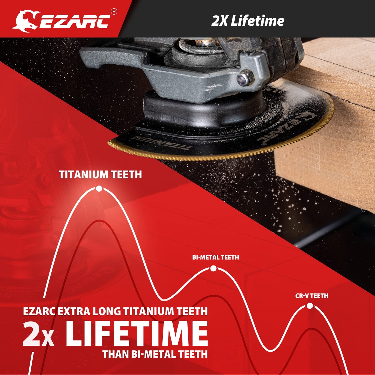 EZARC Oscillating Multitool Blades Titanium, 2PCS Semi Circle Flush Cut Oscillating Saw Blades for Wood Metal Nails Screws Cutting, Universal Quick - WoodArtSupply