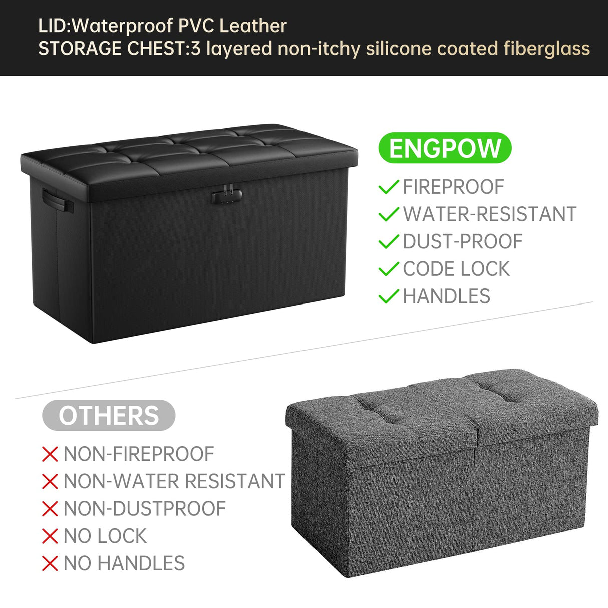 ENGPOW Storage Ottoman Bench,Fireproof Folding Storage Bench with Lock,30 Inches Fire＆Water Resistant Storage Chest Foot Rest Stool Leather Bedroom ENGPOW