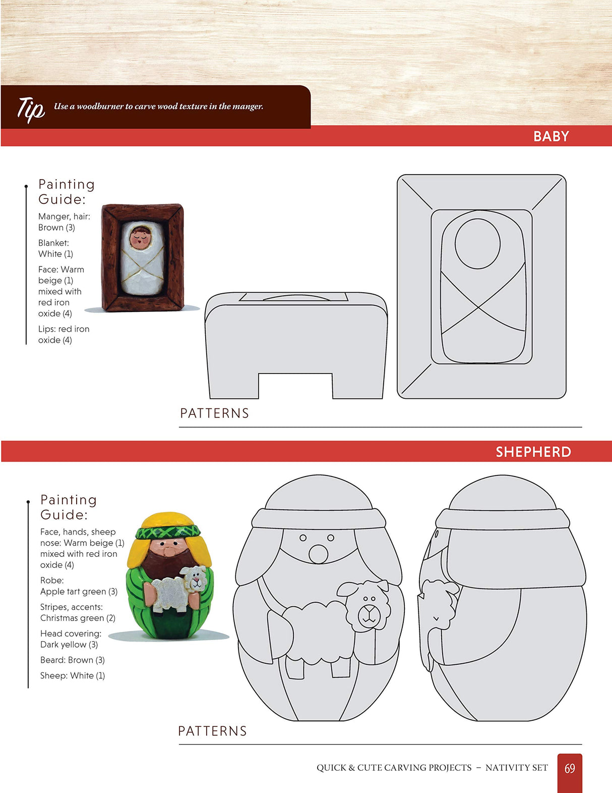 Quick & Cute Carving Projects: Patterns for 46 Projects to Carve in One Day (Woodcarving Illustrated Books) (Fox Chapel Publishing) Easy, Design Originals