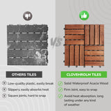 CLOVERHOLM Interlocking Deck Tiles-10PCS Waterproof Acacia Wood Patio Tiles, Easy Snap Flooring Tiles for Indoor and Outdoor,Balcony, Entry, Poolside CLOVERHOLM