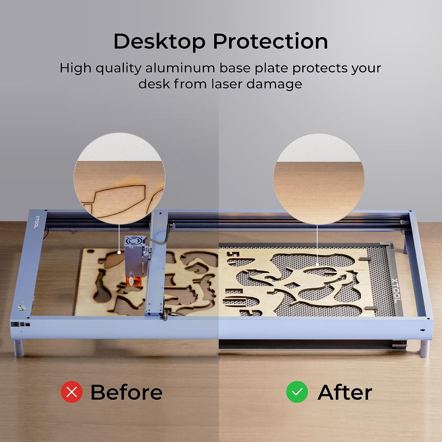 xTool Extension Honeycomb Panel for xTool D1/D1 Pro and Most Laser Engraver and Cutter, Fast Heat Dissipation and Desktop-Protecting for Laser