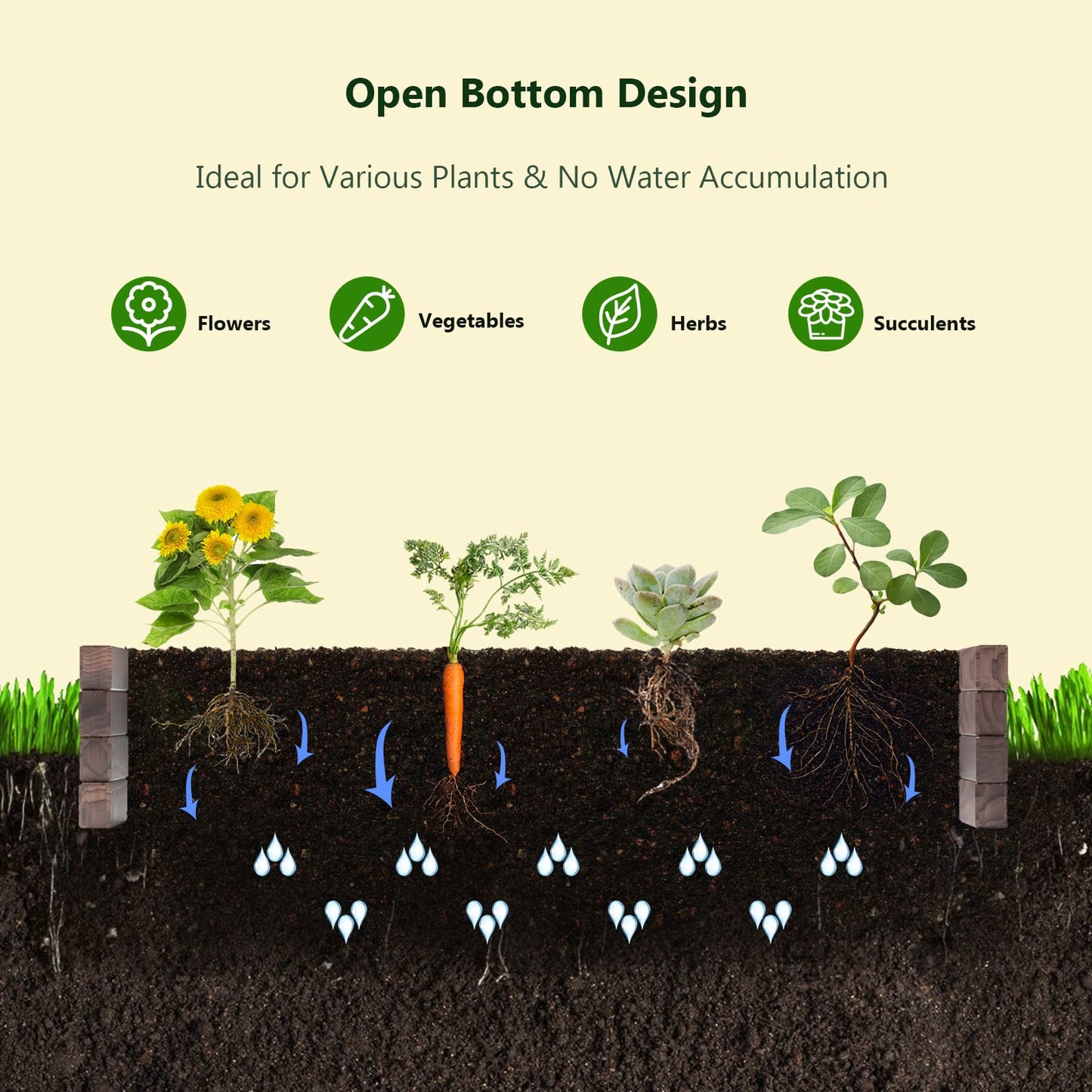 Giantex Raised Garden Bed, Wood Planter Box, Outdoor Planting Bed for Vegetable Flower, Rectangular Planter for Patio and Lawn 47''Lx24''Wx9''H, - WoodArtSupply