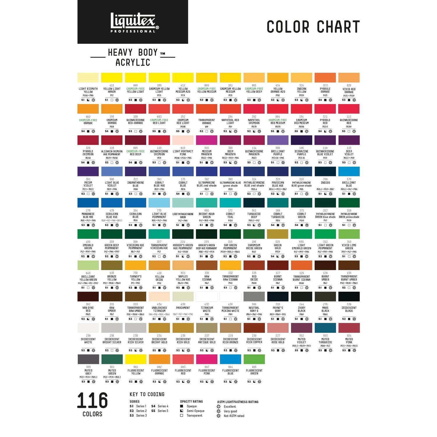 Liquitex Professional Heavy Body Acrylic Paint, 4.65-oz (138ml) Tube, Titanium White Liquitex