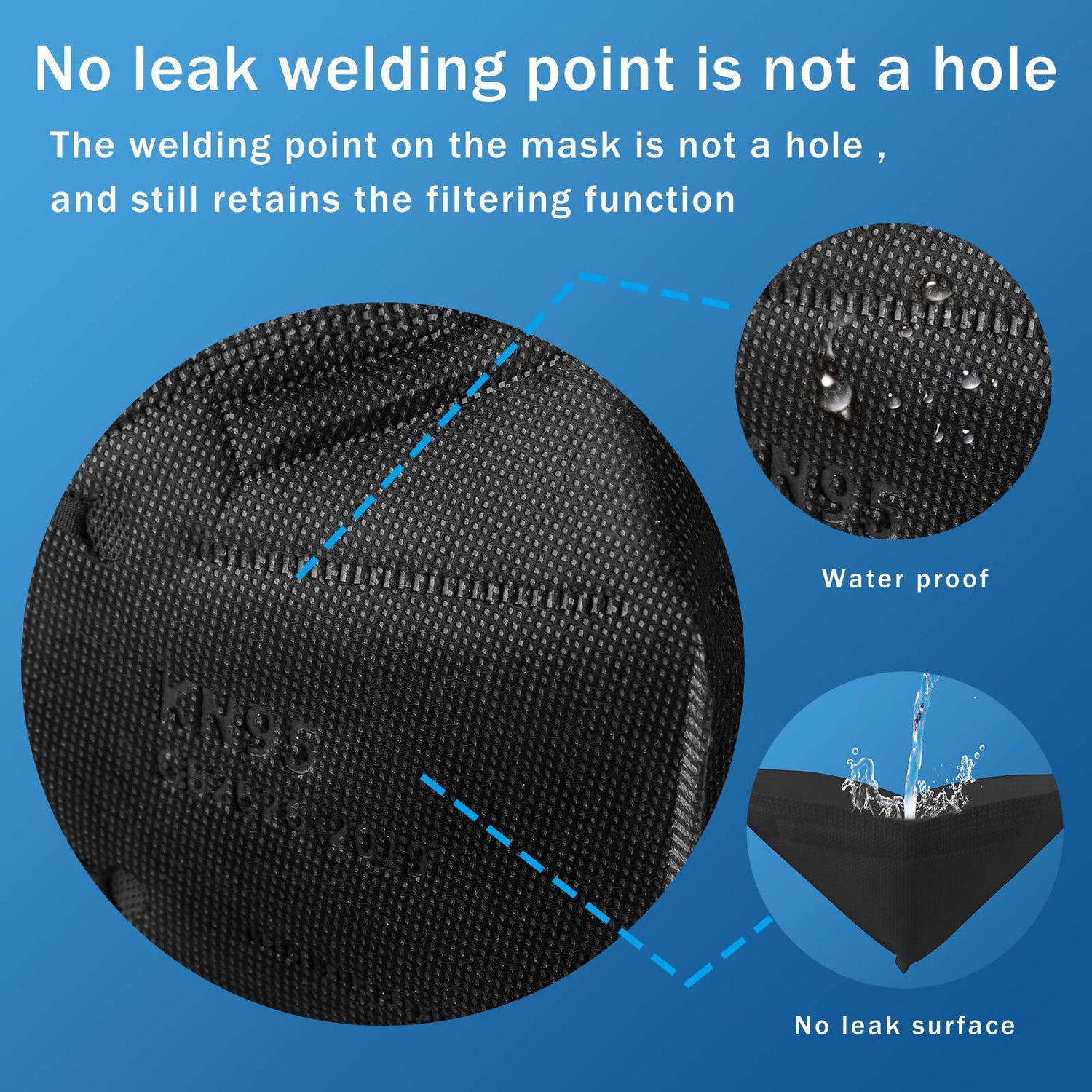 Hotodeal KN95 Face Mask 40 PCs, Black KN95, 5 Layers Cup Dust Mask, for Men, Women, Healthcare/Essential Workers Hotodeal