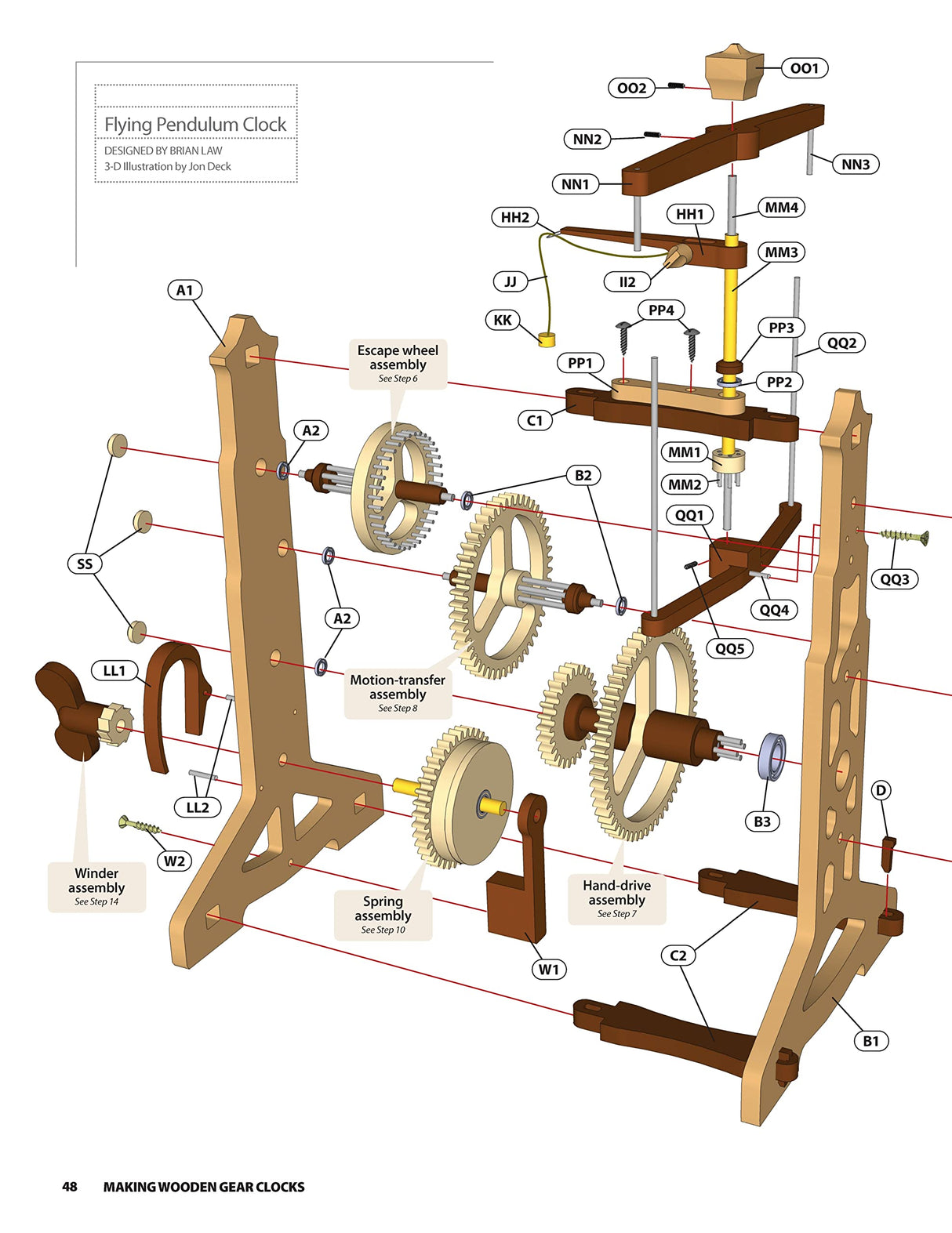 Making Wooden Gear Clocks: 6 Cool Contraptions That Really Keep Time (Fox Chapel Publishing) Step-by-Step Projects for Handmade Clocks, from Beginner Fox Chapel Publishing