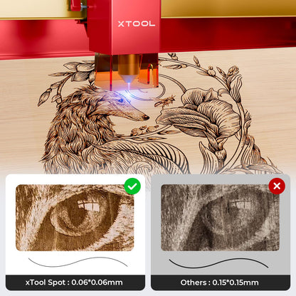xTool D1 Pro Laser Engraver, 5W Output Power Laser Engraver and Cutter Machine for Beginners, Higher Accuracy Laser Cutter for Wood, Leather,