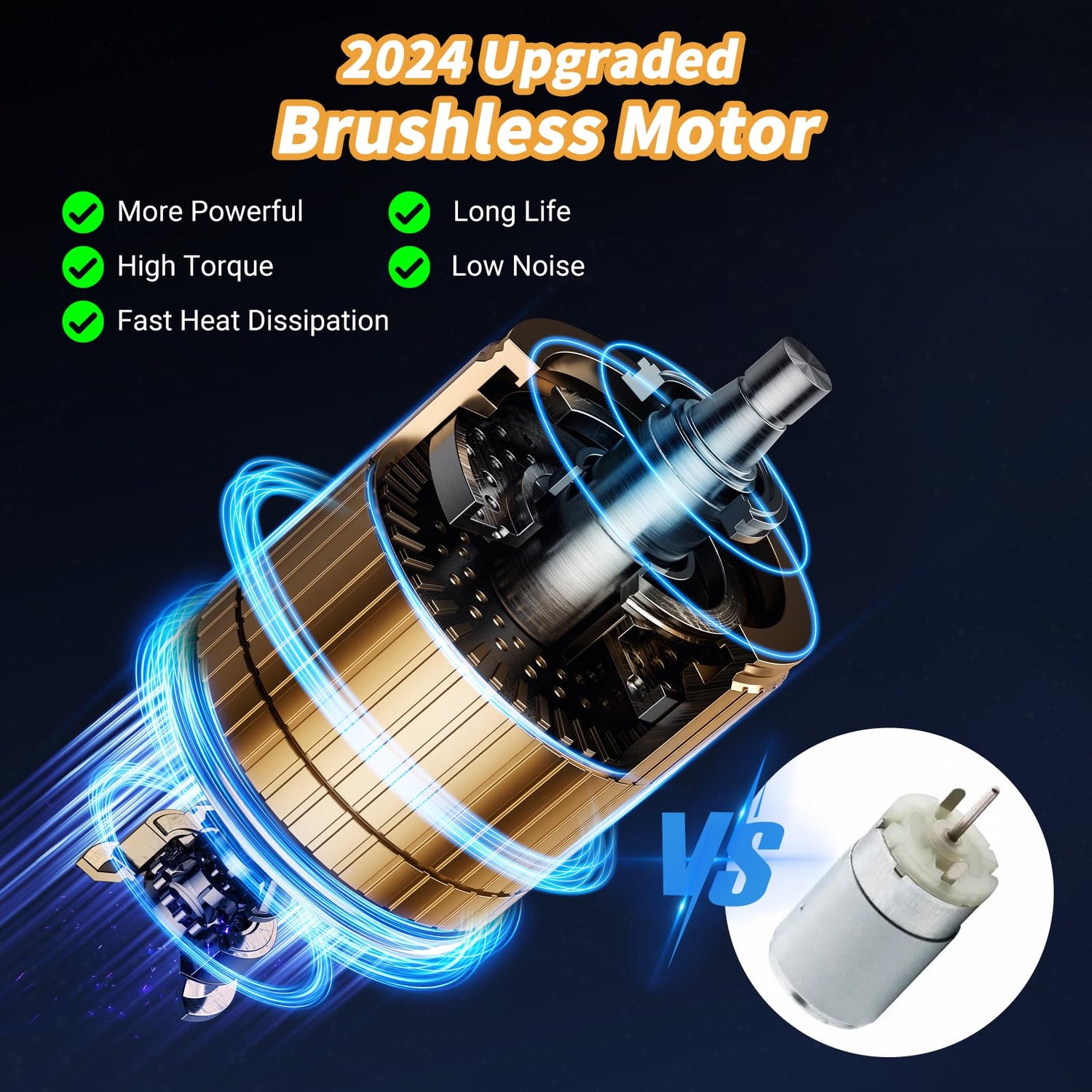 DocSmart Mini Chainsaw, 8 inch & 6 inch Electric Chainsaw Cordless, Upgraded Brushless Chainsaw with Auto Oiler, 2PCS 21V 2000mAh Batteries, Handheld DocSmart