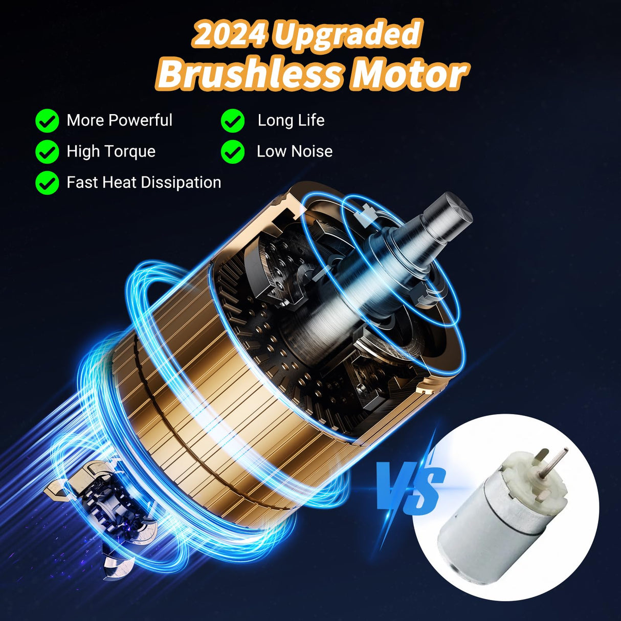 DocSmart Mini Chainsaw, 8 inch & 6 inch Electric Chainsaw Cordless, Upgraded Brushless Chainsaw with Auto Oiler, 2PCS 21V 2000mAh Batteries, Handheld DocSmart