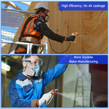 SG02 Airless Paint Spray Gun High Pressure 3600PSI 517 Tip Swivel Joint for Pump Sprayer Parts Accessories(2 Sets) Chumia