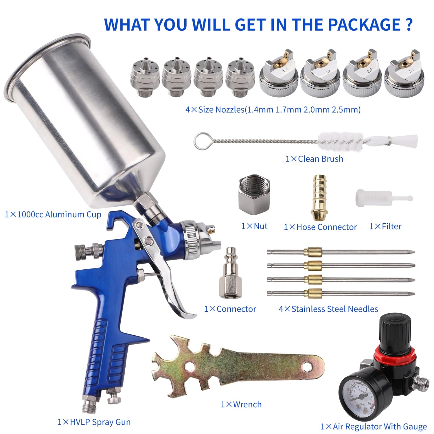 Zeinlenx HVLP Gravity Feed Spray Gun, Automotive Air Paint Spray Gun Kit with 4 Nozzles,1.4mm 1.7mm 2.0mm and 2.5mm, 1000cc Aluminum Cup, Suitable Zeinlenx