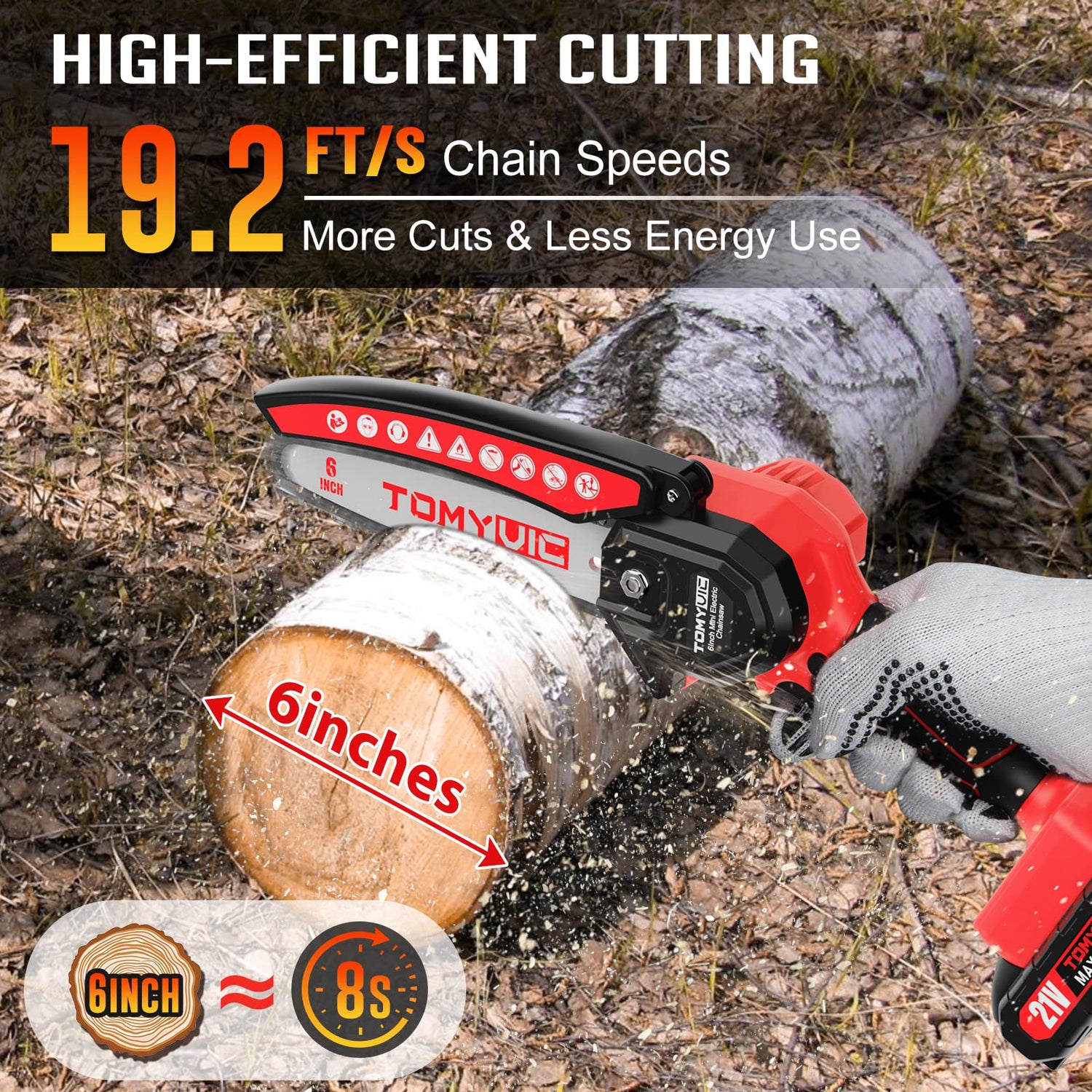Mini Chainsaw 6-Inch Battery Powered - Cordless Electric Handheld Chainsaw with 2 Rechargeable Batteries - 21V Small Power Chain Saws Battery Tomyvic