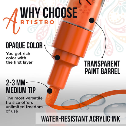 ARTISTRO Acrylic Paint Markers Pens – 30 Acrylic Paint Pens Medium Tip (2mm) - Great for Rock Painting, Wood, Fabric, Card, Paper, Ceramic & Glass -