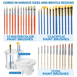 KEFF Large Deluxe Art Painting Supplies Set - 140-Piece Professional Paint Kit for Adults & Kids with Acrylic, Watercolor & Oil Paints, Aluminum KEFF